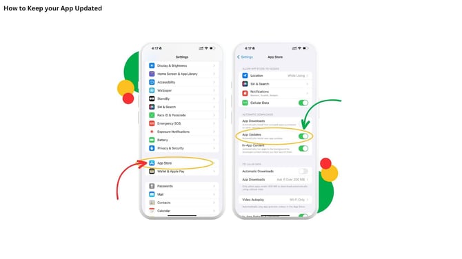 ios